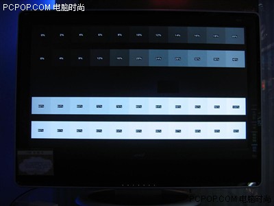 腳踩高清市場(chǎng)