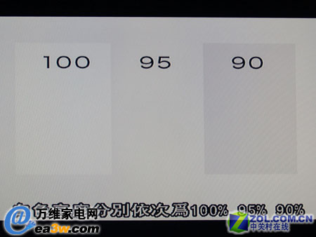 (dng)ȶ100󣩕rɫ100-90@ķq