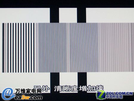 Aͬ LC-42B19ҺҕĮ漚(x)(ji)F(xin)