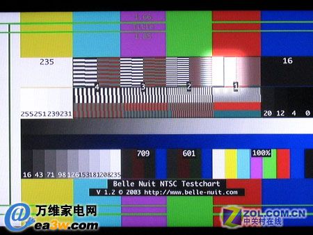  KLV-46X200AҺҕHQV^yԇDƬ-ɫl