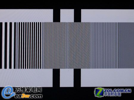  KLV-46X200AҺҕĮ漚(x)(ji)F(xin)