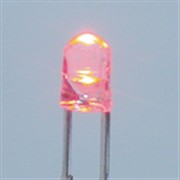 c(din)21o(j)֮!LEDg(sh)ȫ