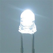c(din)21o(j)֮!LEDg(sh)ȫ