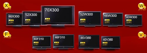 1080pLED0710ƽ弼g(sh)