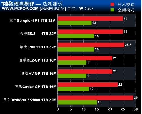 惦(ch)r(sh)ȫƷTBӲP(pn)Mu(png)