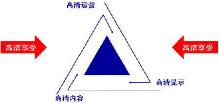 ֪ԡ塱