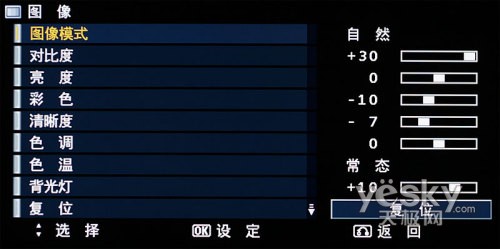 欲出奇兵智取奧運(yùn) 日立液晶電視UT42詳評(píng)