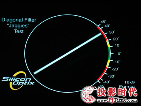 WDa1080pͶӰC(j)HD803ֺͿ(dng)