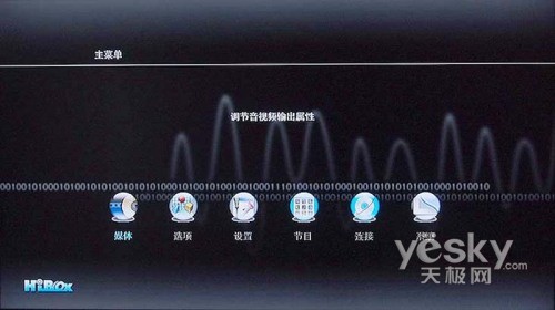 յ攵(sh)ָC픺HDT1000ԇuy