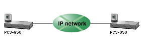 PCS-G50ϵy(tng)IP·2c(din)ͬr(sh)ҕlhϵy(tng)