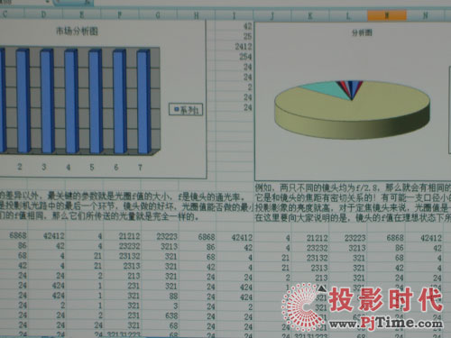 VPL-HW10ͶӰC(j)