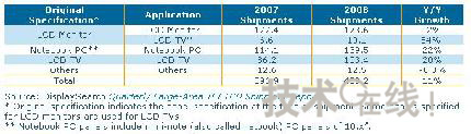 0817I(y)ߴN~p
