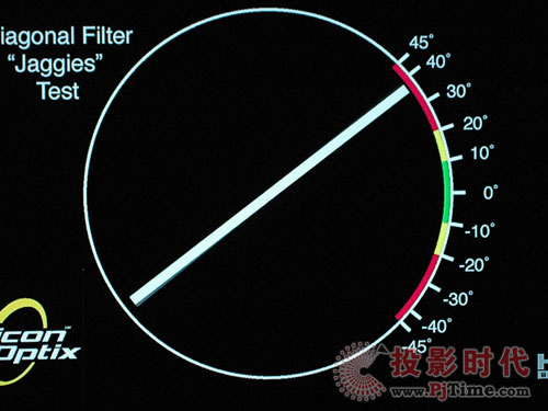 網(wǎng)絡(luò)先鋒 海信TLM47V88GP藍(lán)媒液晶電視全國首評