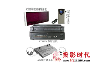 SUNTRONͬ(hu)hϵy(tng):ACS601