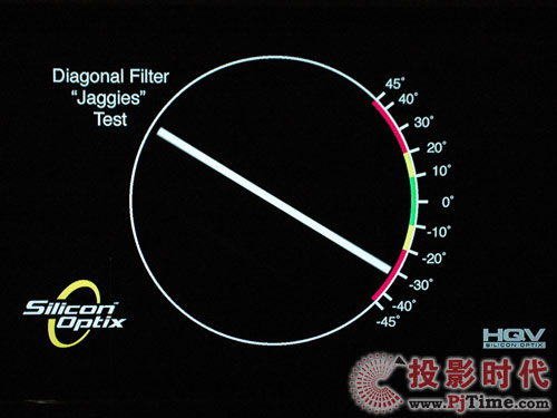 創(chuàng)維42L03RF液晶電視:噪點(diǎn)、鋸齒、移動(dòng)文字測(cè)試