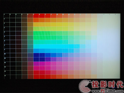 LG 47LH50YD液晶電視:色彩表現(xiàn)測(cè)試