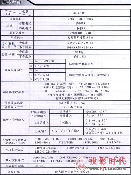 (chung)S42L03RFҺҕ (sh)