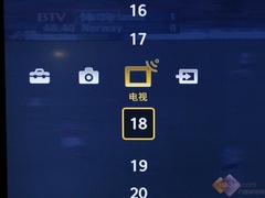 LEDܶౡ9.940ZX1u(png)y(c)