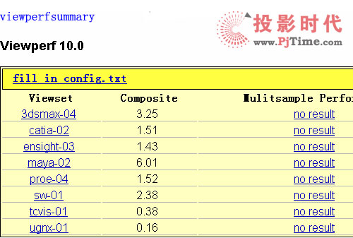 AOpen DEX4502@ʾϵy(tng)OpenGLܜy(c)ԇ