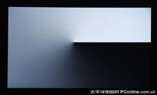 WDaHD82ӰԺ1080PͶӰC(j)uy