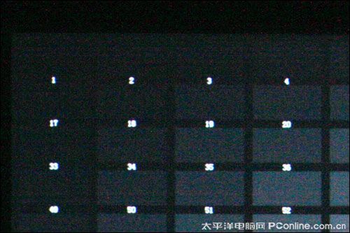 WDaHD82ӰԺ1080PͶӰC(j)uy