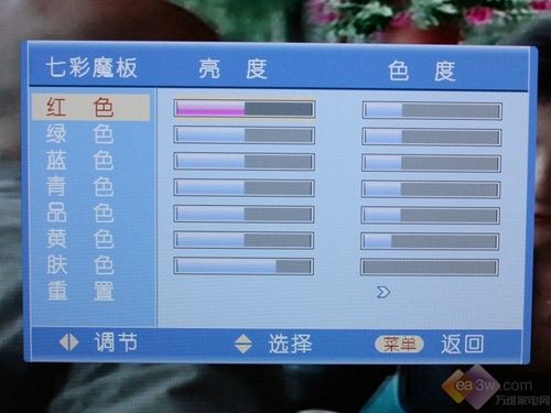 32(ji)!LC42FS81DCƷלy(c)
