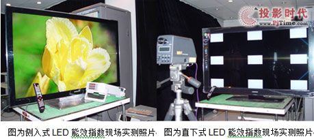 (qun)C(j)(gu)zy LEDҕ͹@(ji)ɿԸg(sh)(yu)