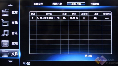 時(shí)尚娛樂(lè)升級(jí) 長(zhǎng)虹iTV55820液晶首測(cè)