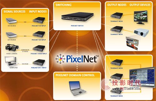 D̎Ʒ]_Jupiter PixelNet