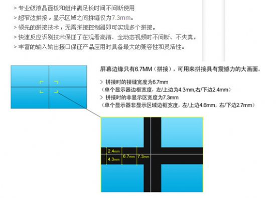 拼接顯示單元精品推薦_仙視 PD46N3超窄邊液晶拼接屏