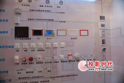 LܼҾϵy(tng)InfoComm2009