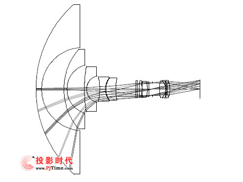 WDaEX525ST̽ͶӰ̽Ј(chng)