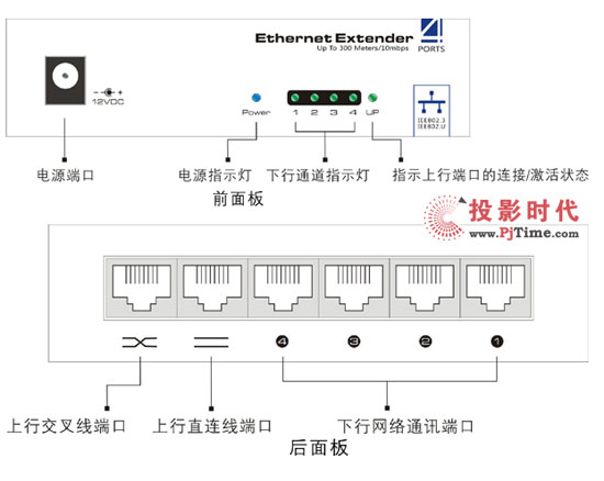 (yu)Ƴ5·WjL-UTP705E