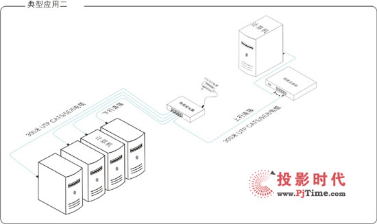 (yu)Ƴ5·WjL-UTP705E