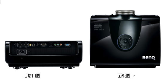 w6000ȫͶӰC(j)ٛ(zng){(ln)DVD