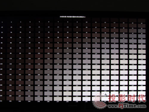 LED水晶 詳評三星液晶電視UA55B8000色彩與對比度測試