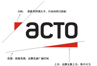 (chung)´桰Їt