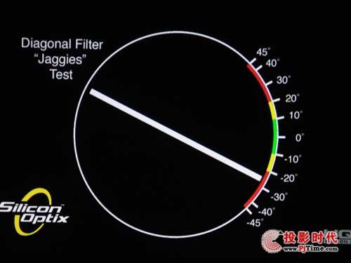 (qing)C(j) LX-5280̄(w)ͶӰC(j)u(png)y(c)