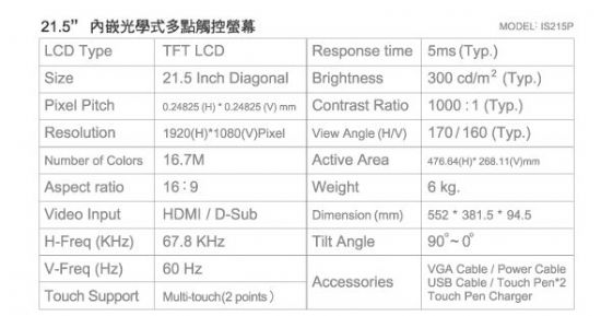 IDTIƳ21.5(ni)ǶW(xu)ʽc(din)|LCD