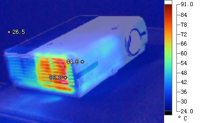 720pM(jn)ֵ3DͶӰW600+u(png)y(c)