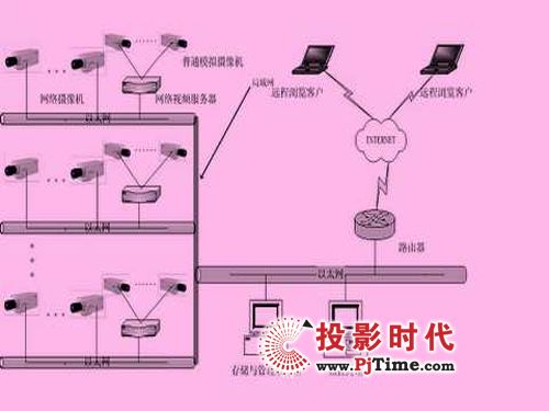 ҕɹ108W(wng)j(lu)O(jin)c(din){o(h)