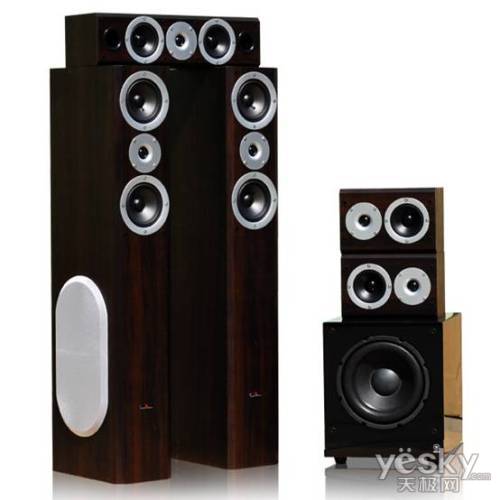 (i)HIFI