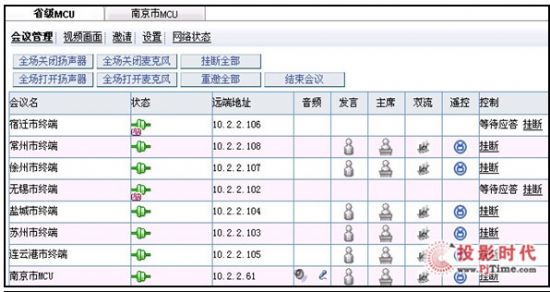 Ȼҕl(hu)hMCU(VX4000-HD)(jin)u(png)