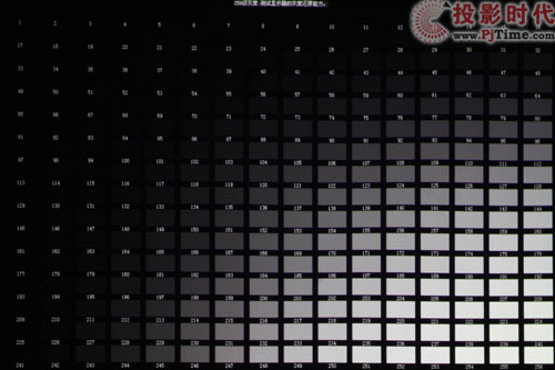 ɗ SP-M250WͶӰCԔy_ɫcoB(ti)DƬ