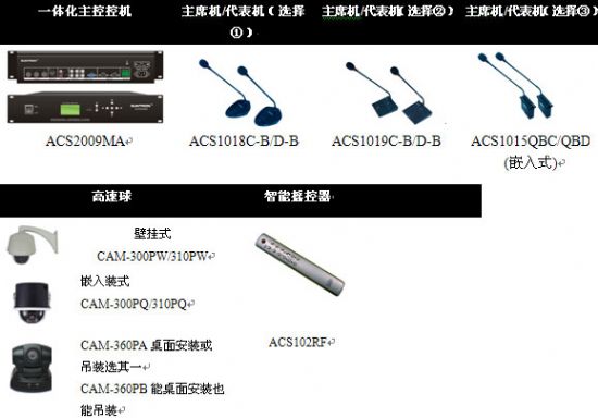 SUNTRON ACS2009MAҕ͕ۙ(hu)hӑՓϵy(tng)