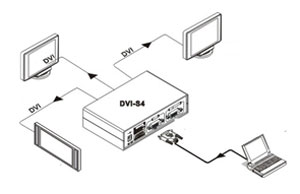 TCL 3Dw@ʾ