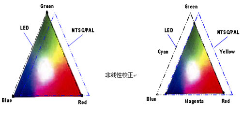 2010ȴʢ䄓(chung)®a(chn)Ʒuxxa(chn)Ʒ ȫP16شu