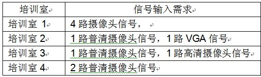 Jȡýw䛲ϵy(tng)ɹ(yng)¼W(xu)̌W(xu)Ժ