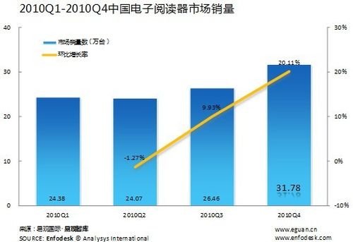 ȥQ4ЇӕN_31.78f_ h(hun)20%