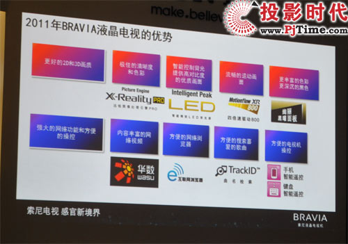 µBRAVIAa(chn)Ʒļg(sh)(yu)